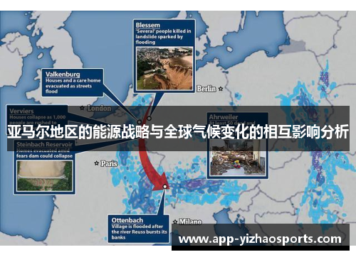 亚马尔地区的能源战略与全球气候变化的相互影响分析